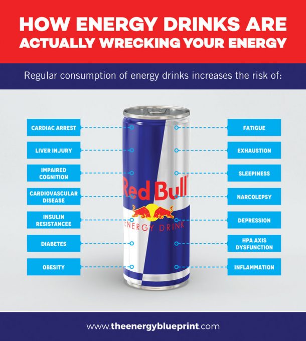 Can Energy Drinks Make You Tired