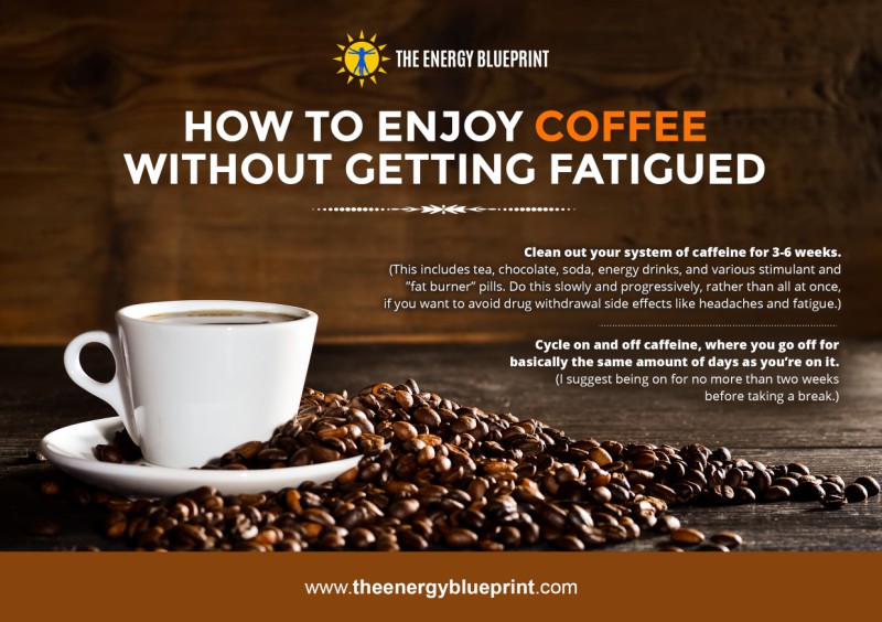 Science Says Coffee Is Secretly Sabotaging Your Energy Levels Why Does Coffee Make Me Tired The Energy Blueprint