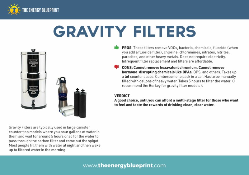 The Best Water Filtration System (The Ultimate Guide Updated 2018) The Energy Blueprint