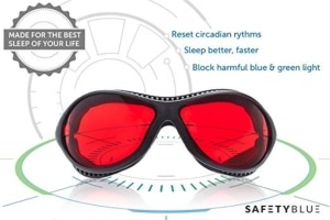 In Plain Sight Clear Blue Light Glasses – Shop the Mint